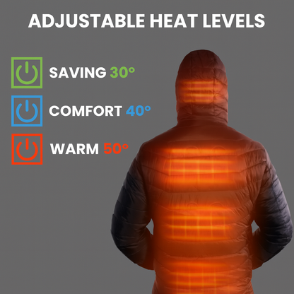 HeatTech™  Heated Performance Jacket